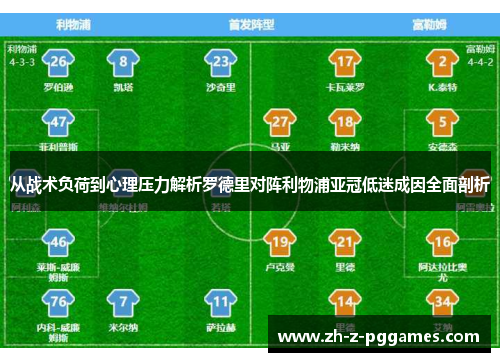 从战术负荷到心理压力解析罗德里对阵利物浦亚冠低迷成因全面剖析