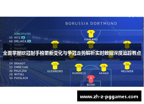 全面掌握欧冠射手榜更新变化与争冠走势解析实时数据深度追踪看点