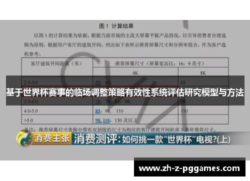 基于世界杯赛事的临场调整策略有效性系统评估研究模型与方法 基于世界杯赛事的临场调整策略有效性系统评估研究模型与方法