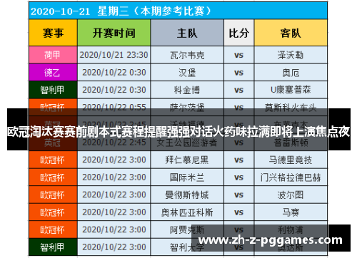 欧冠淘汰赛赛前剧本式赛程提醒强强对话火药味拉满即将上演焦点夜