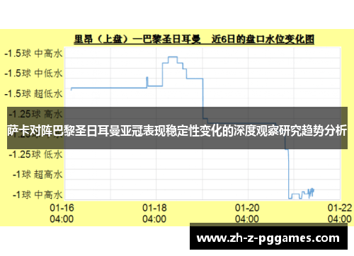 萨卡对阵巴黎圣日耳曼亚冠表现稳定性变化的深度观察研究趋势分析 萨卡对阵巴黎圣日耳曼亚冠表现稳定性变化的深度观察研究趋势分析