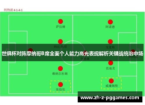 世俱杯对阵摩纳哥B席全面个人能力高光表现解析关键战统治中场