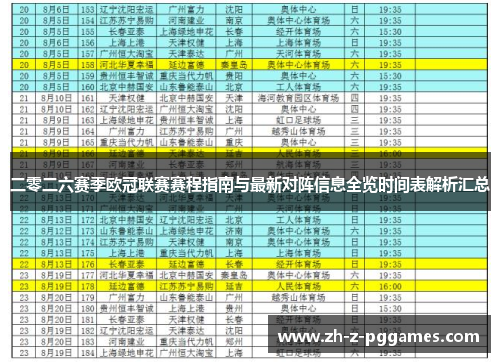 二零二六赛季欧冠联赛赛程指南与最新对阵信息全览时间表解析汇总