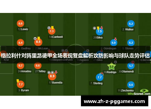 格拉利什对阵里昂德甲全场表现复盘解析攻防影响与球队走势评估