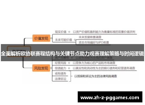 全面解析欧协联赛程结构与关键节点助力观赛理解策略与时间逻辑 全面解析欧协联赛程结构与关键节点助力观赛理解策略与时间逻辑